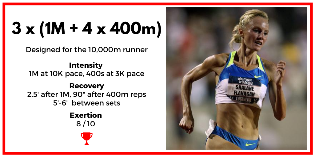 Workout of the Day: 3 x (1M + 4 x 400m) — HIGH PERFORMANCE WEST