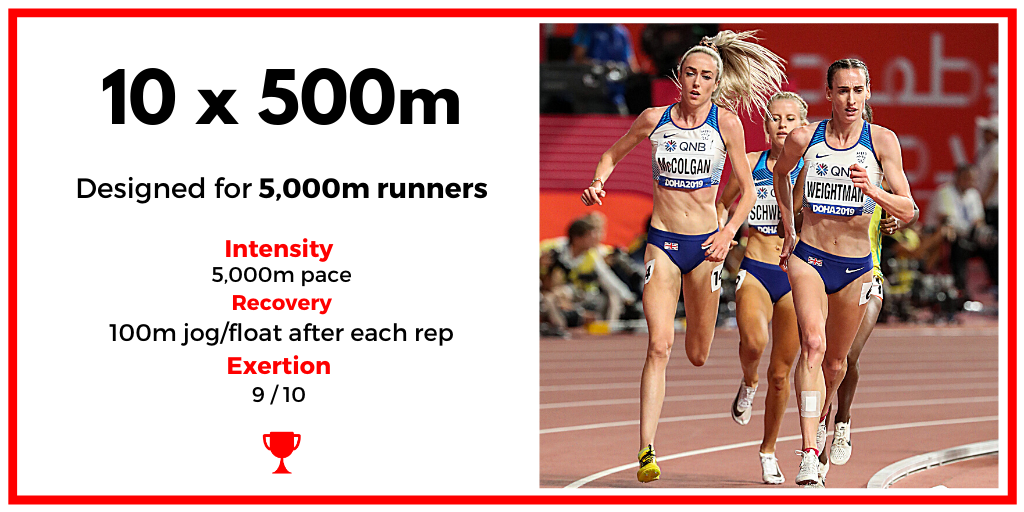 Workout of the Day: 10 x 500m — HIGH PERFORMANCE WEST
