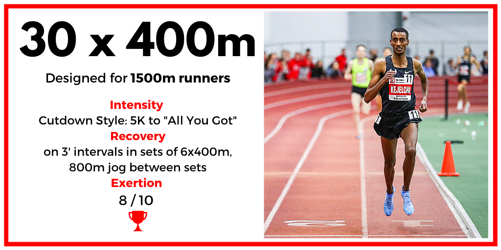 Workout Of The Day 30 X 400m High