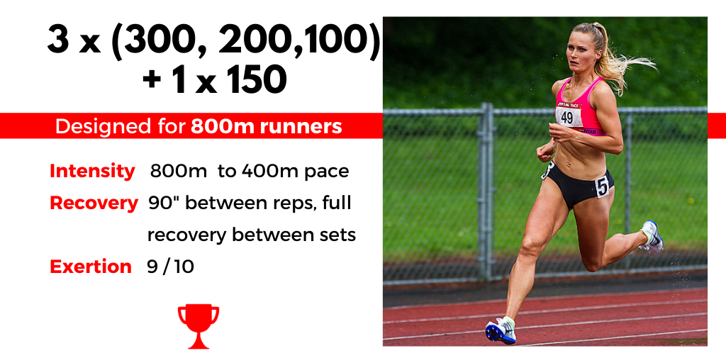 Top Speed Training Exercises for Running Your Best 100m