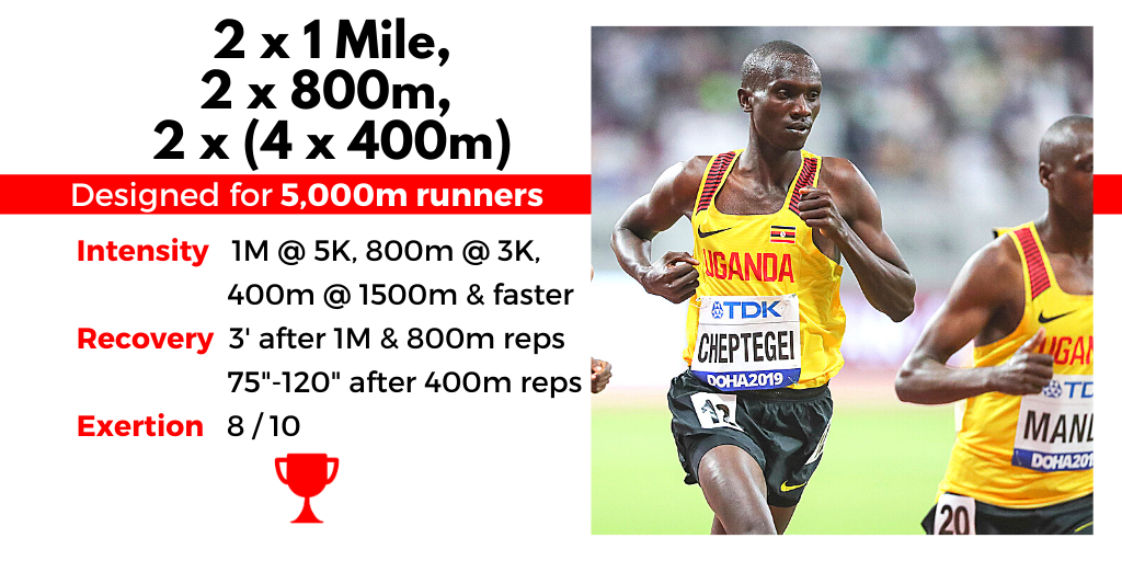 2 x 1 Mile, 2 x 800m, 2 x (4 x 400m) — HIGH PERFORMANCE WEST