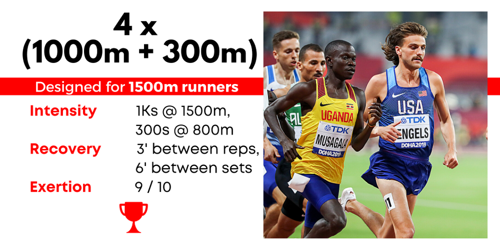 4 x (1000m + 300m) — HIGH PERFORMANCE WEST