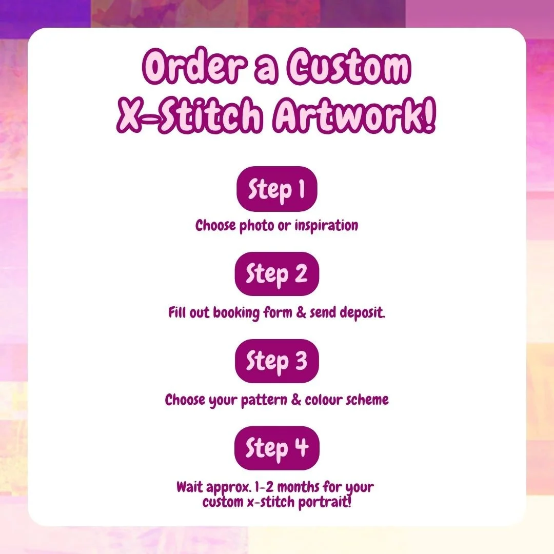 Custom Artwork-Steps.jpg
