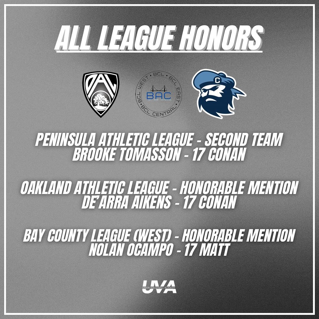 ALL-LEAGUE HONORS (PART 3)
&mdash;
Congratulations to all athletes who received All-League Honors! We are so proud of you for receiving this recognition and for representing UVA! We are so excited to start this club season with you all! #unionvolleyb