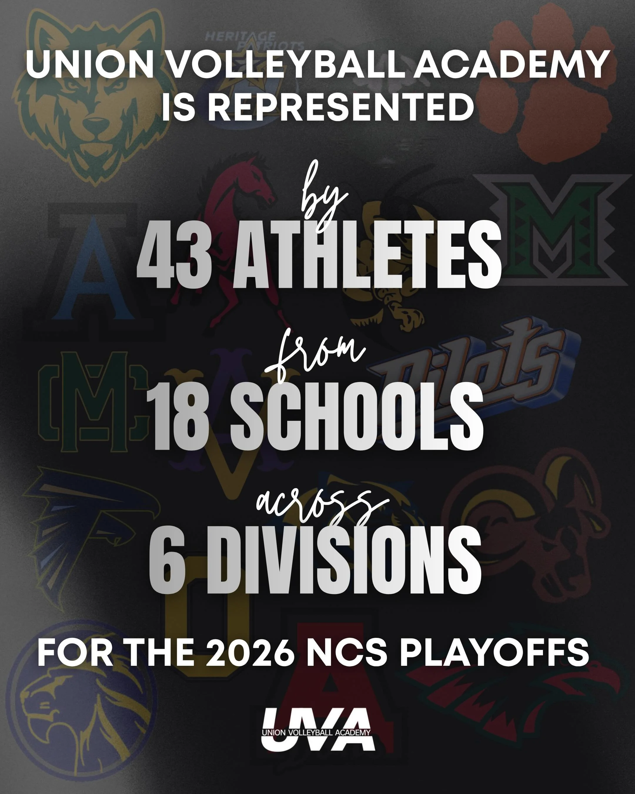 Union Volleyball Academy is represented

by 4️⃣3️⃣ ATHLETES
from 1️⃣8️⃣ SCHOOLS 
across 6️⃣ DIVISIONS 

FOR THE 2026 NCS PLAYOFFS! We&rsquo;re so proud of our athletes and wish them the best of luck in the postseason! GO UVA! #unionvolleyballacademy 