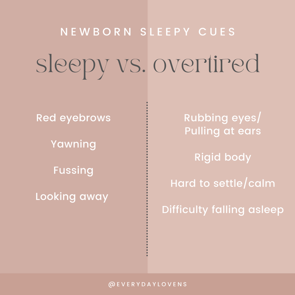Everyday Lovens Newborn Sleepy Cues.png