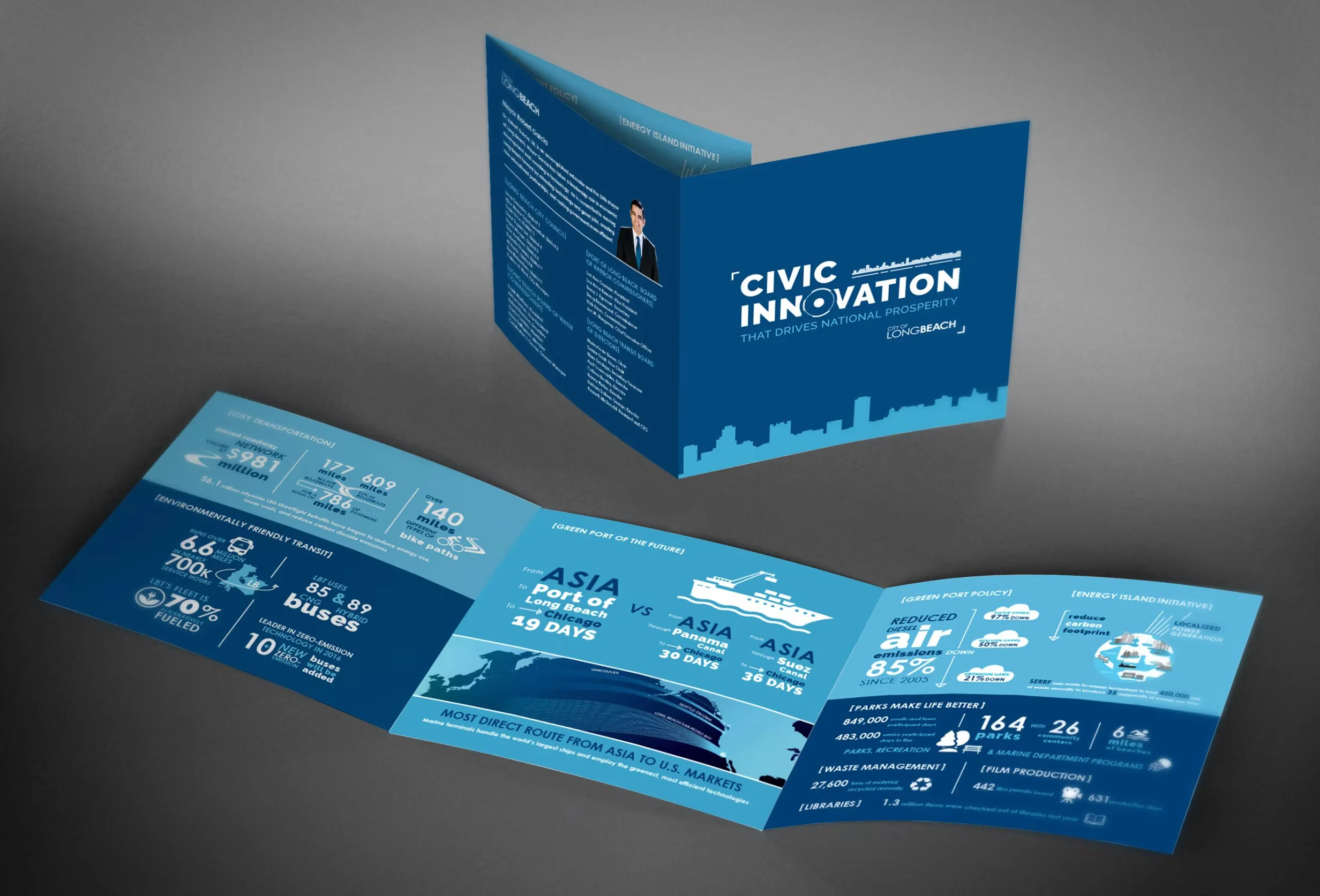 Long Beach Mayor's Office trifold to promote innovation and conservation efforts in the city. 