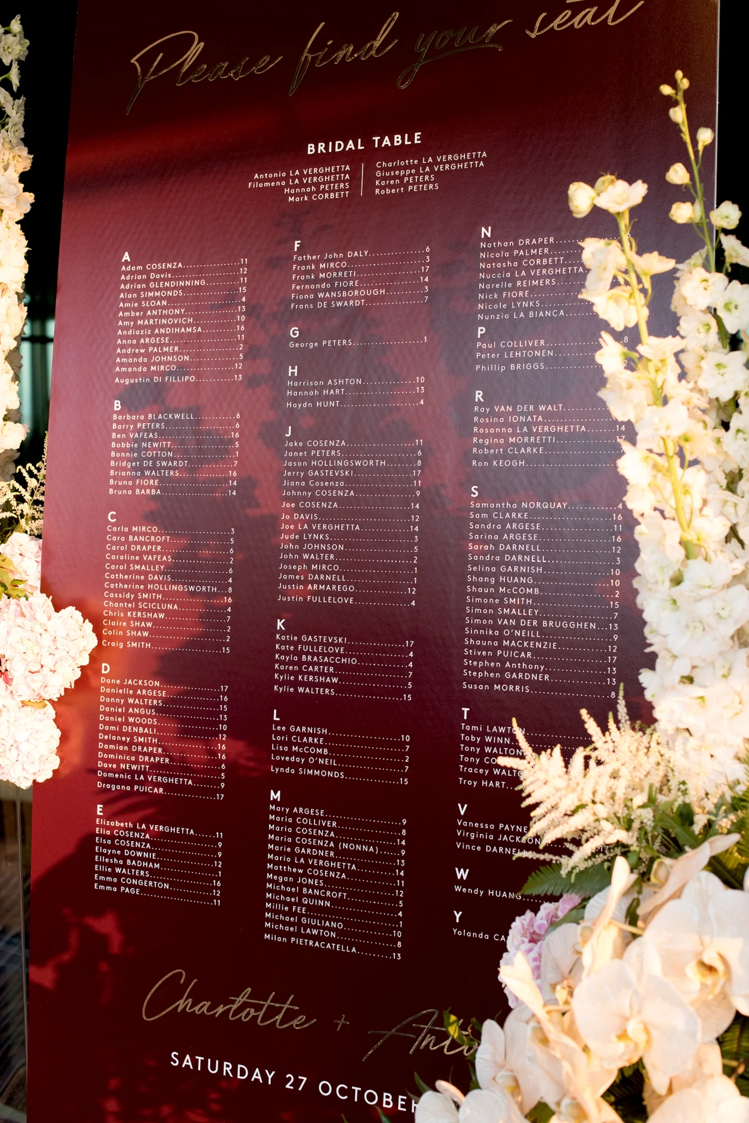 45_kings park wedding perth.jpg