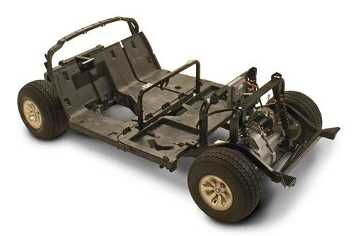 HybriCore Chassis