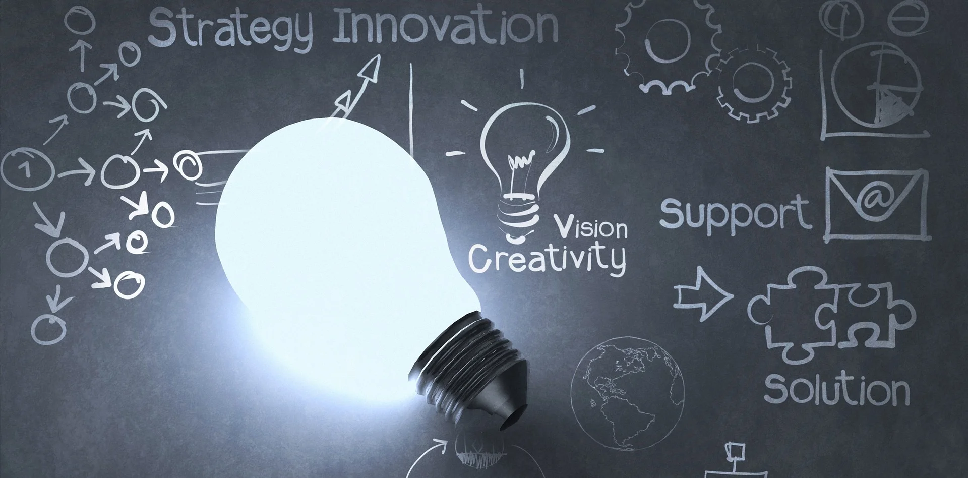 Three Academic Investing Principles Successful Investors Use