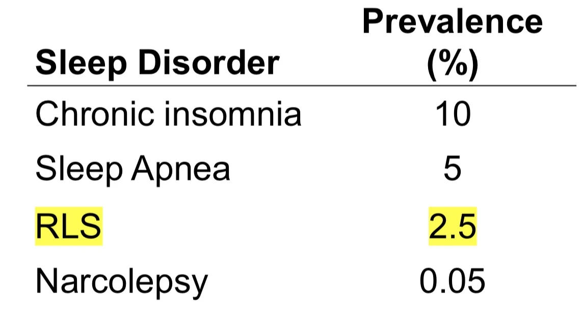 sleepdisorders.png