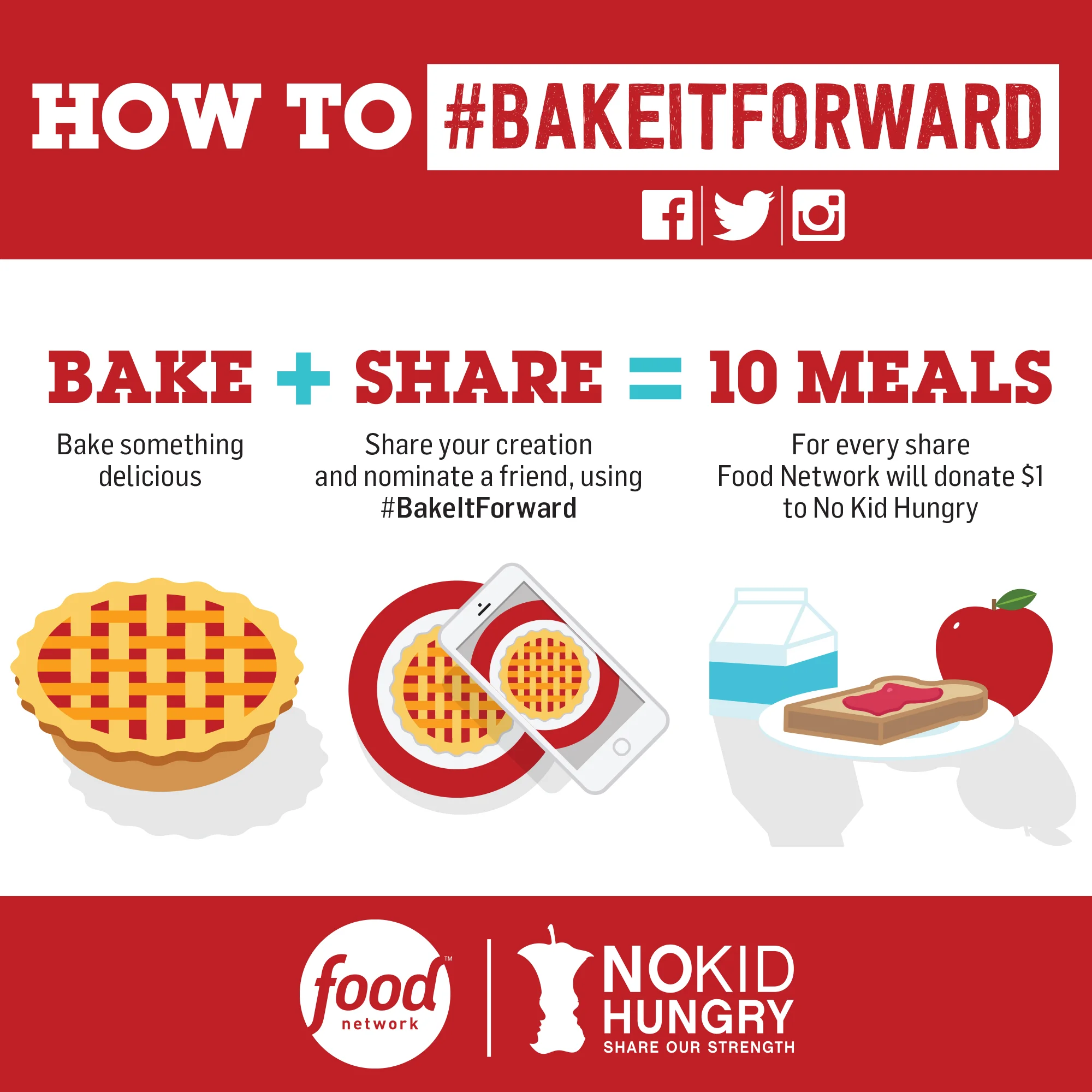 BakeItForward_HowTo[7].jpg