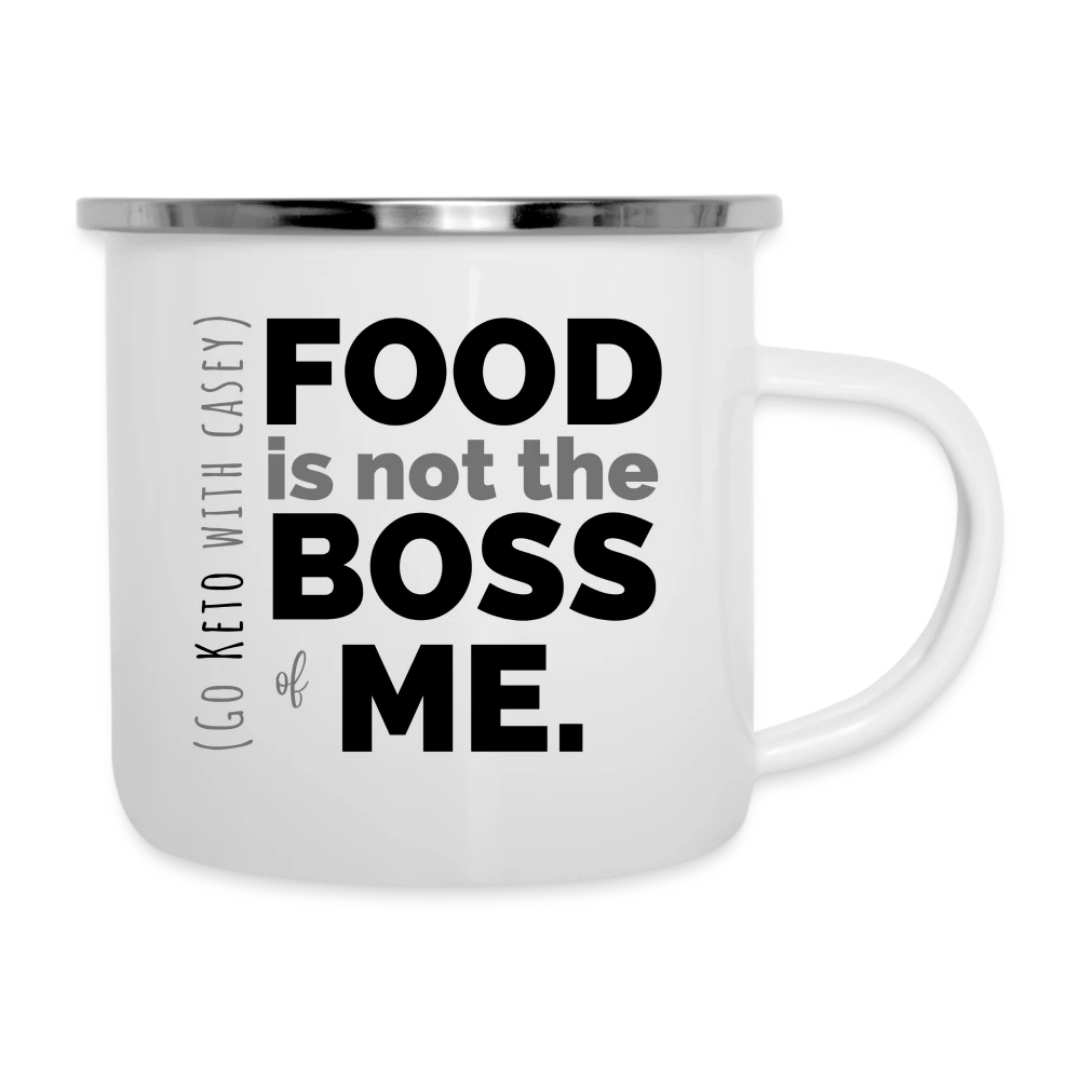 Dr. Westman's Official Page 4 Food List — Go Keto with Casey