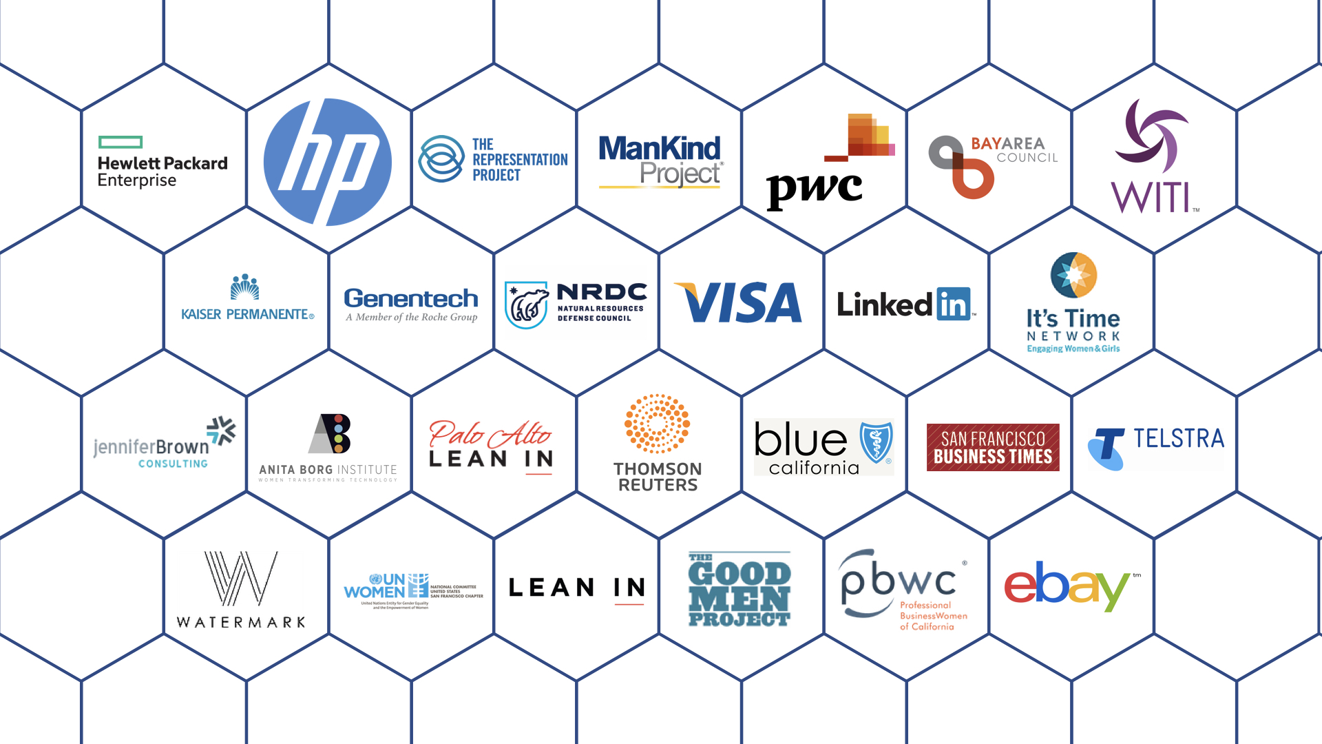 Partners, clients, and sponsors we have had the privilege to support.