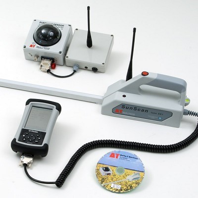 SunScan - LAI measurements