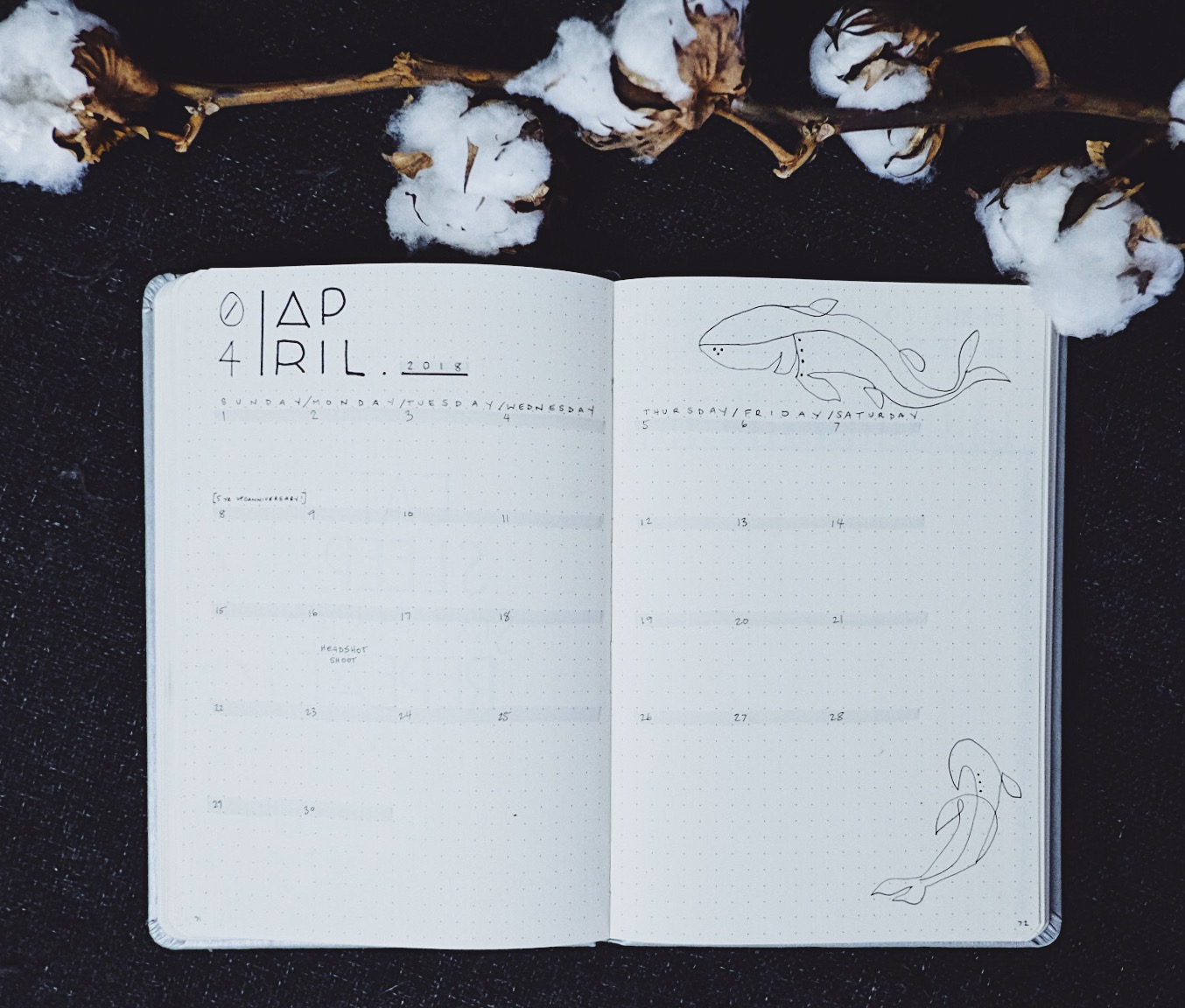 April 2018 Bullet Journal Plan With Me — Plant Based Bride
