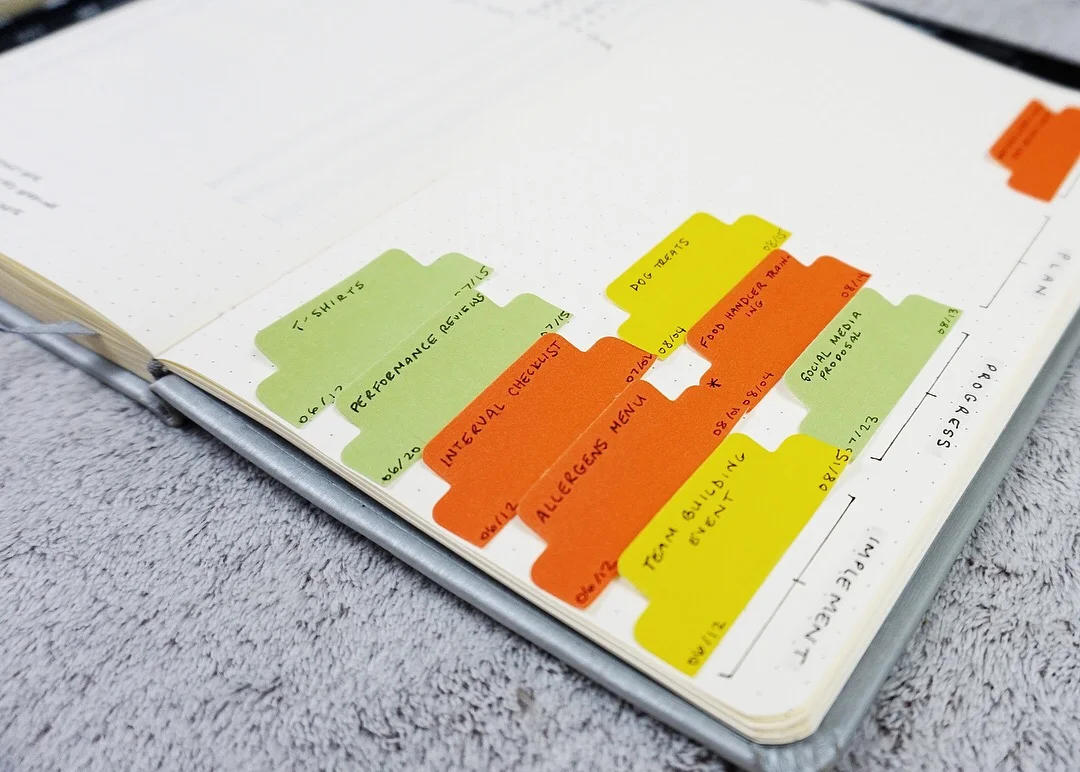 The Dynamic Kanban Board: How To Manage Work Projects in your Bullet ...