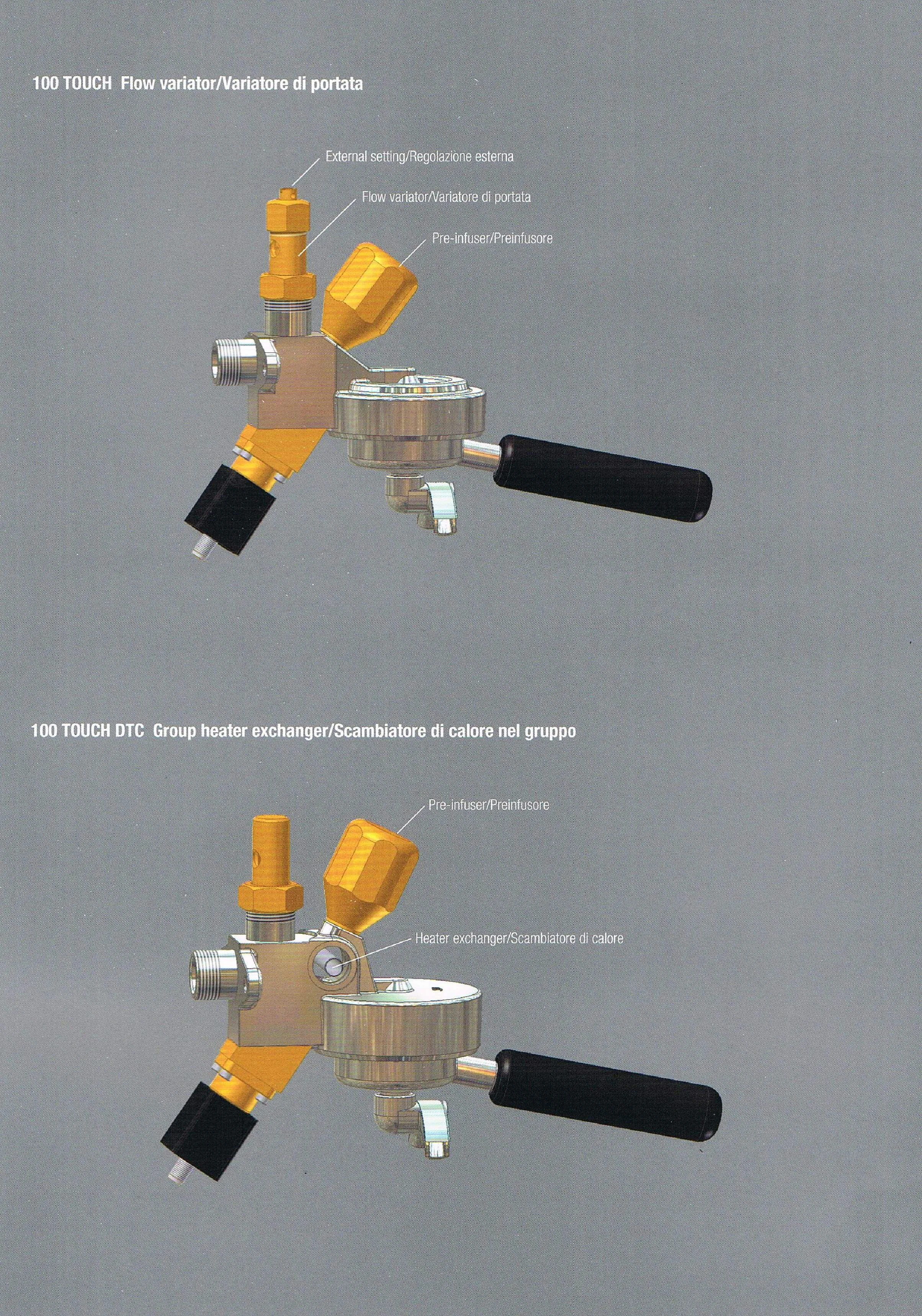 DTC system DTC system incorporates a secondary heat exchange system through pre infusion and saturated group heads which results in superior temperature stabilisation throughout the highest demands.