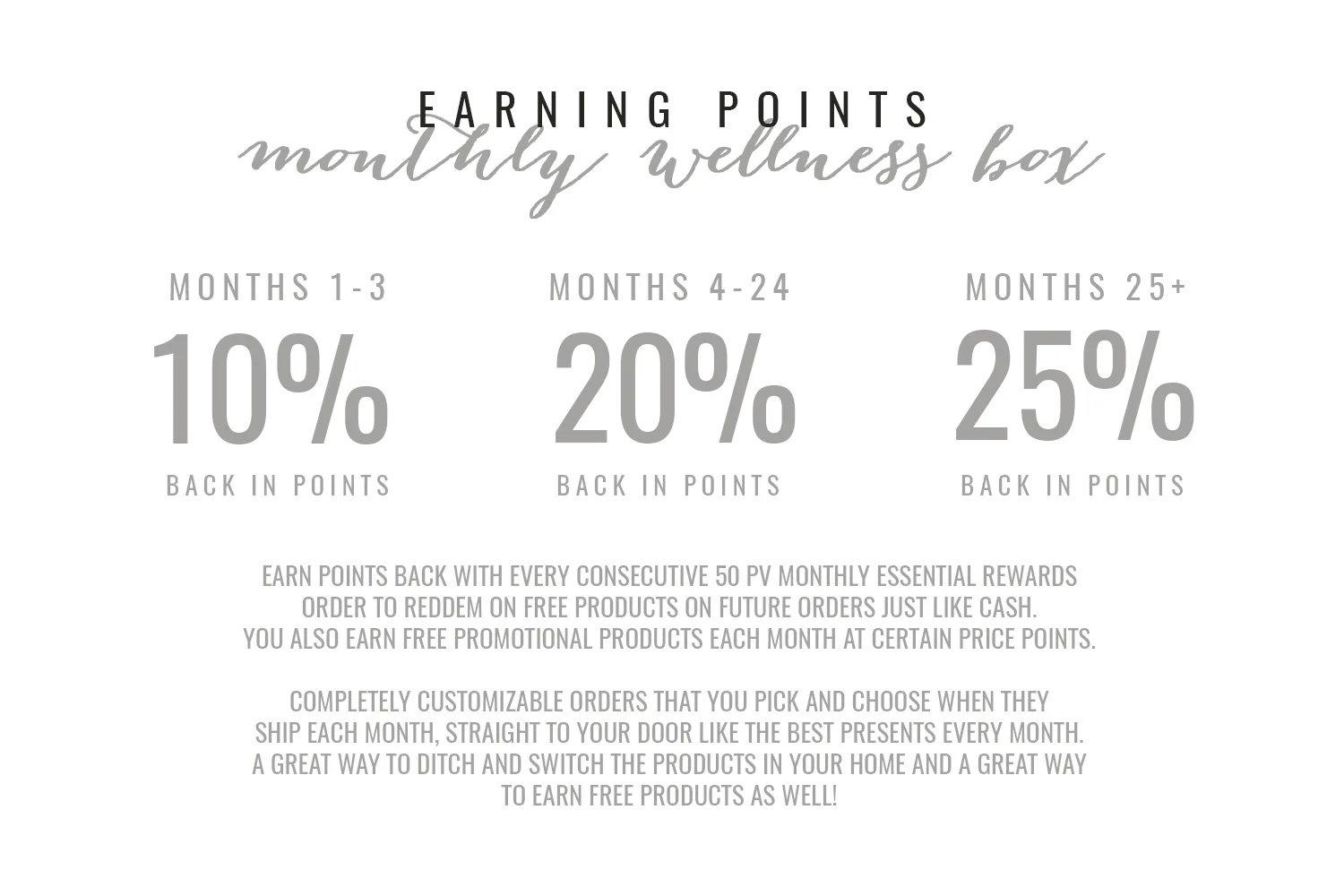 all-about-essential-rewards-basics-from-young-living-carrie-diane-08.jpg