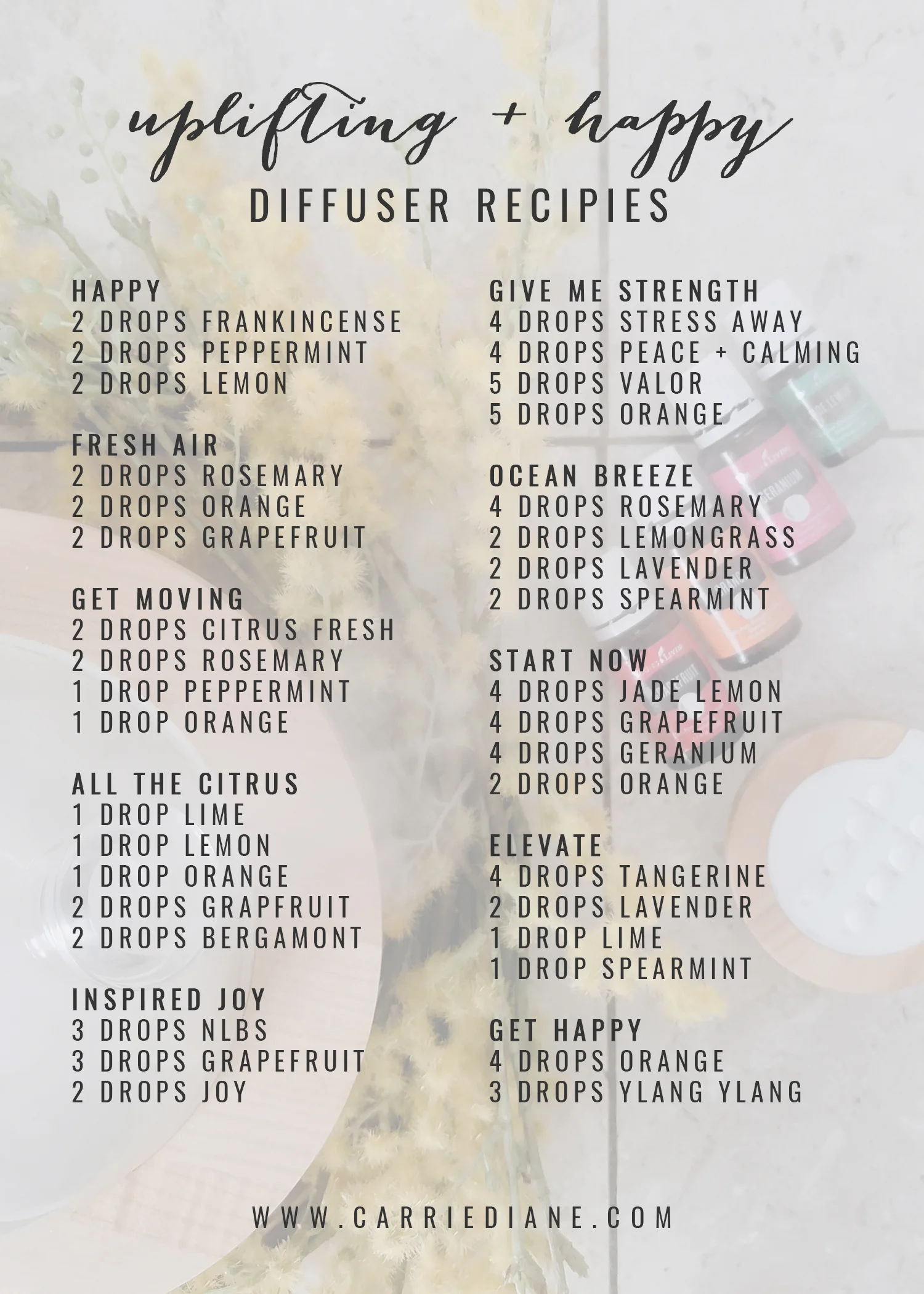 uplifting-essential-oil-diffuser-blends-recipe-card.jpg
