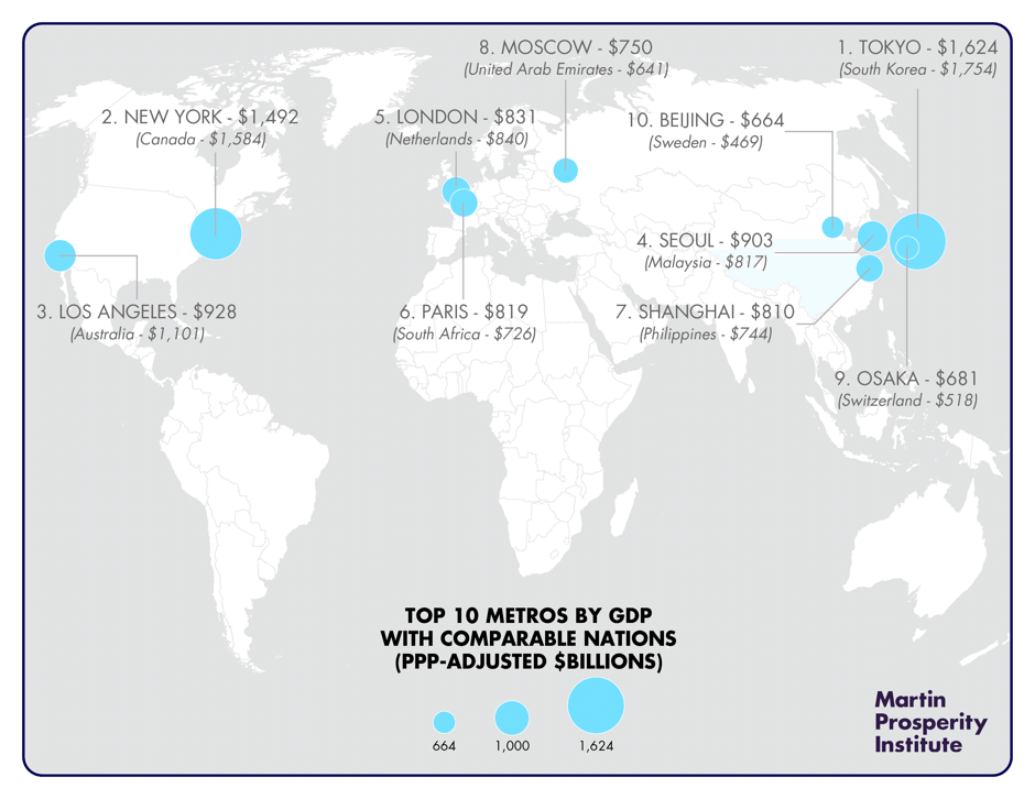 CityNationGDP.png