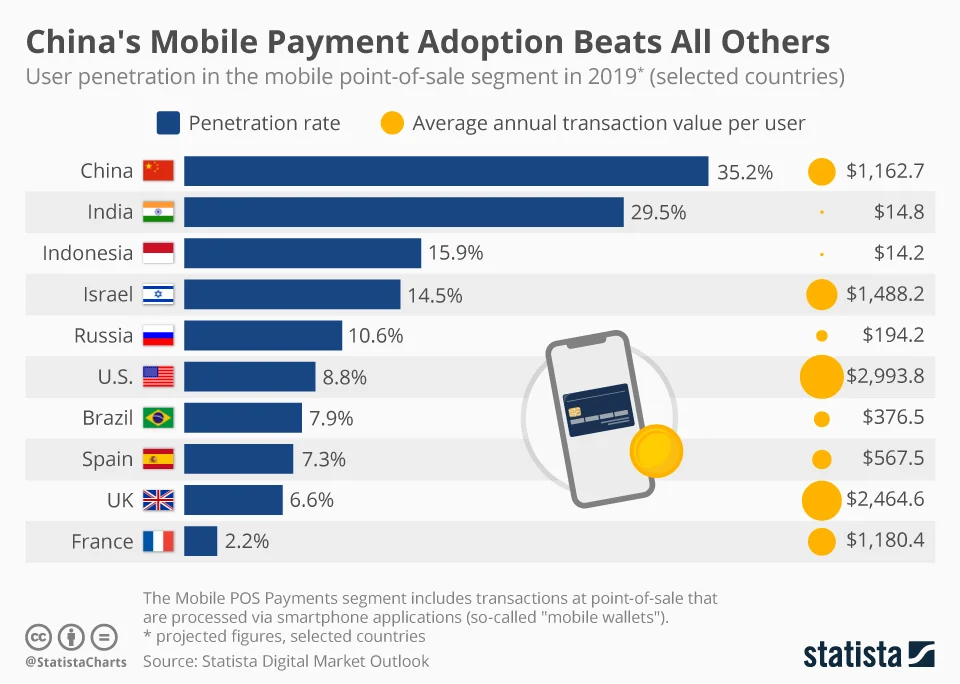 MobilePayment.jpg