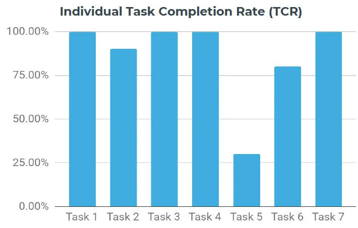 TCR-graph.jpg