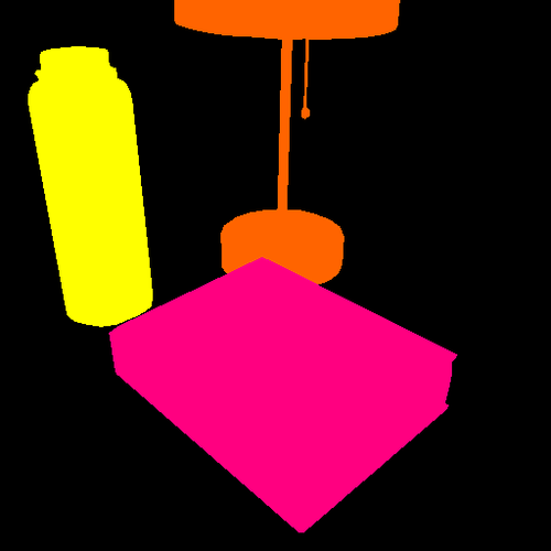 Create COCO Annotations From Scratch — Immersive Limit