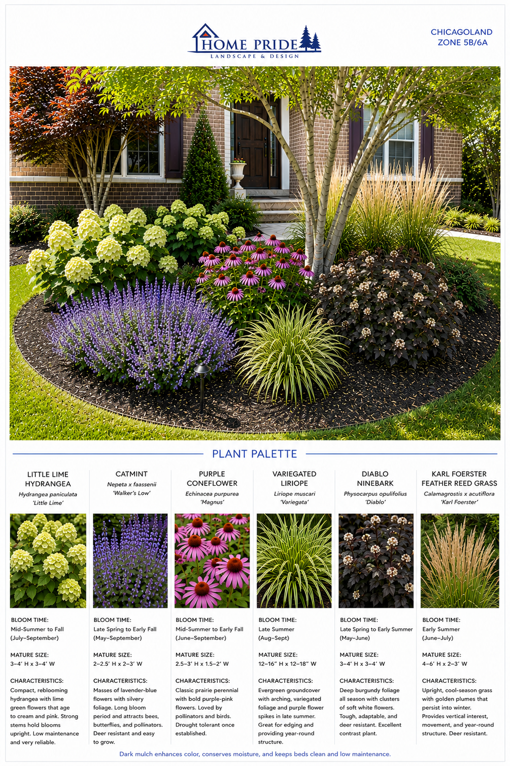 Example Home Pride landscape design rendering