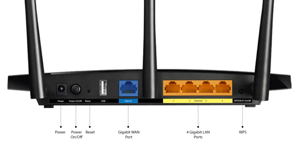 iqrouter-v5-back-techspecs.jpg