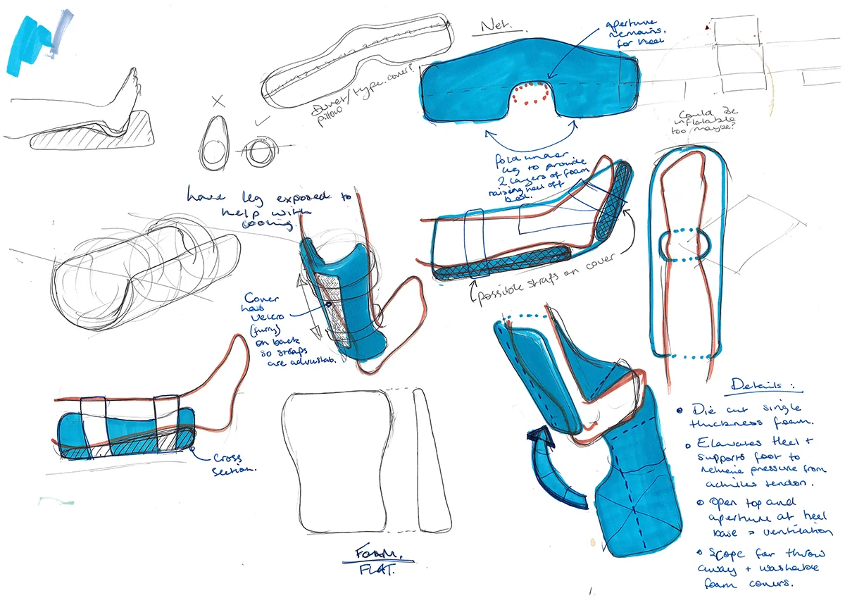 Pages from a project exploring how pressure sores could be prevented in hospital patients. Undertaken on placement.