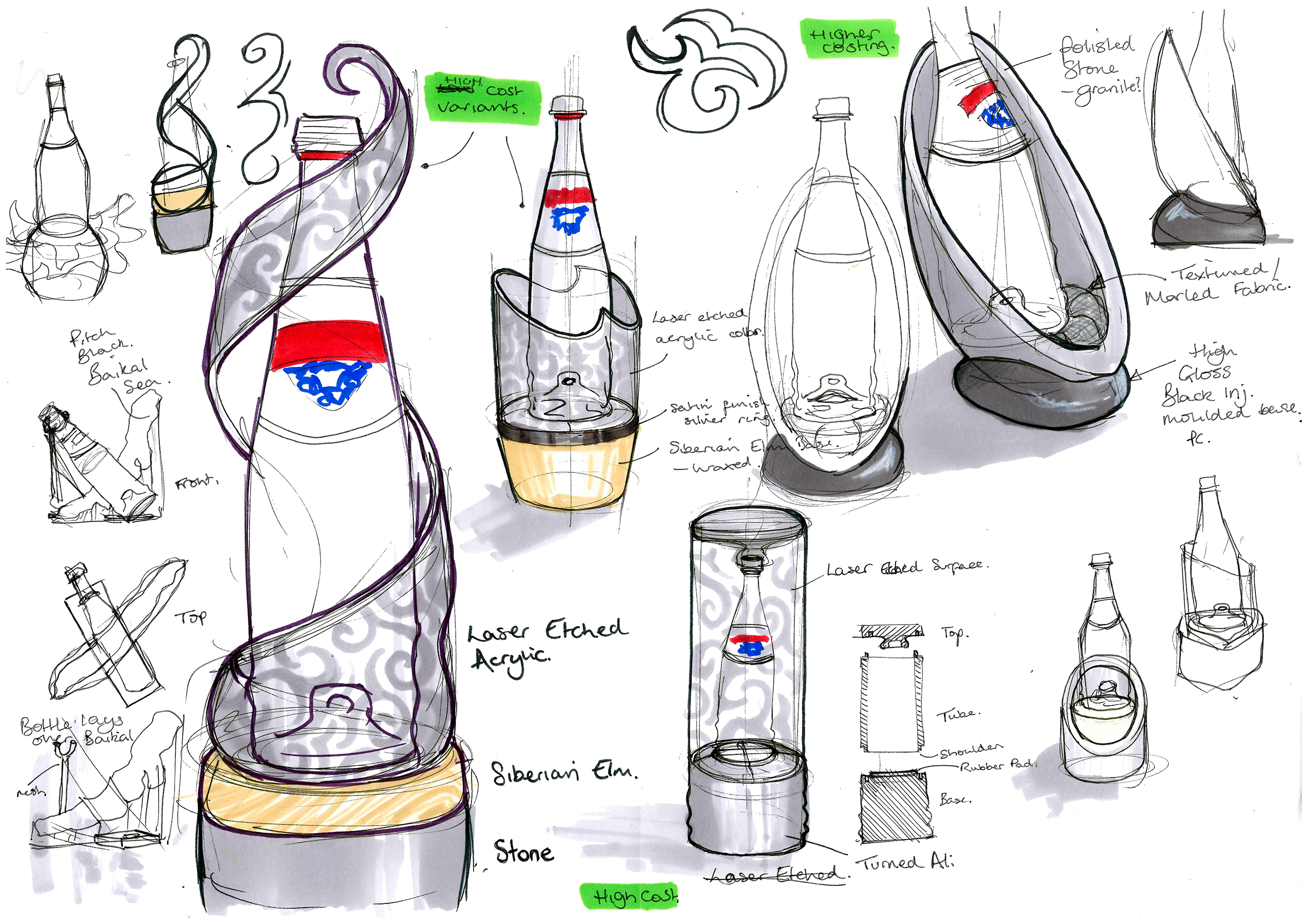 Ideation page for glorification of a Russian water bottle. To be given as a gift to key partners of their business.