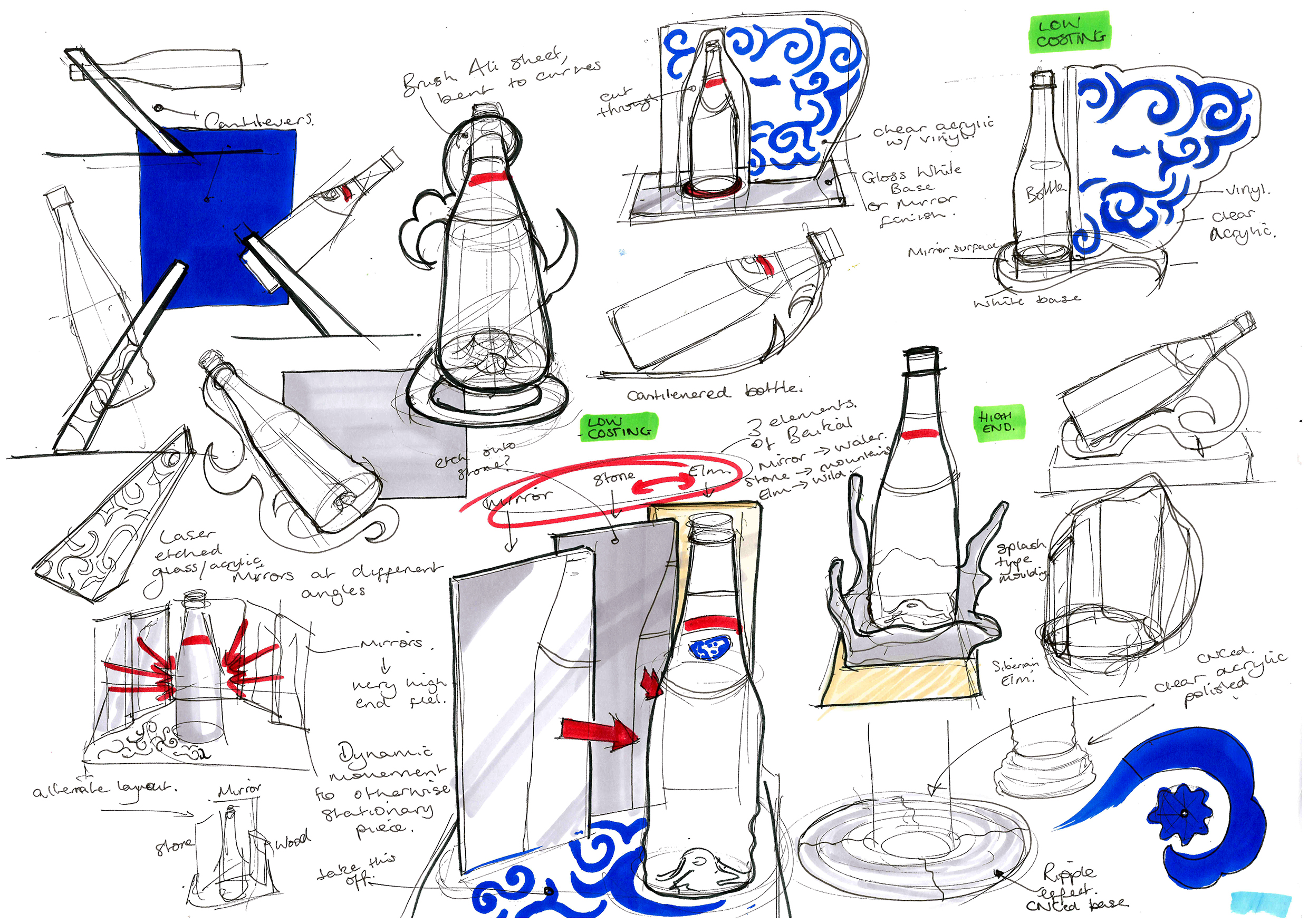Ideation page for water bottle display. Materials, form and graphic elements explored the company's relation to the Baikal Lake it takes its name from.