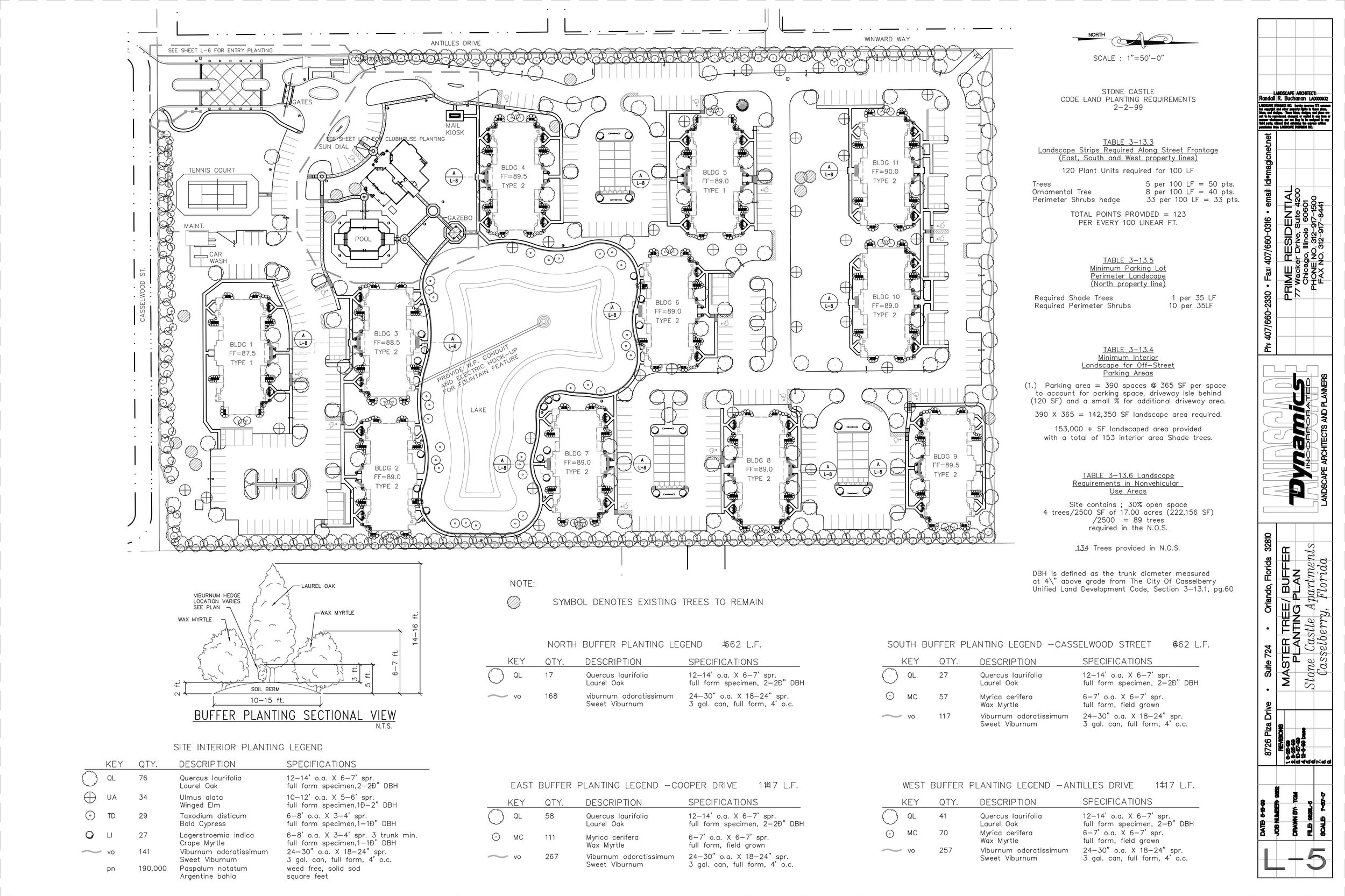 9852L-5_Overall Landscape Plan-Layout1.jpg