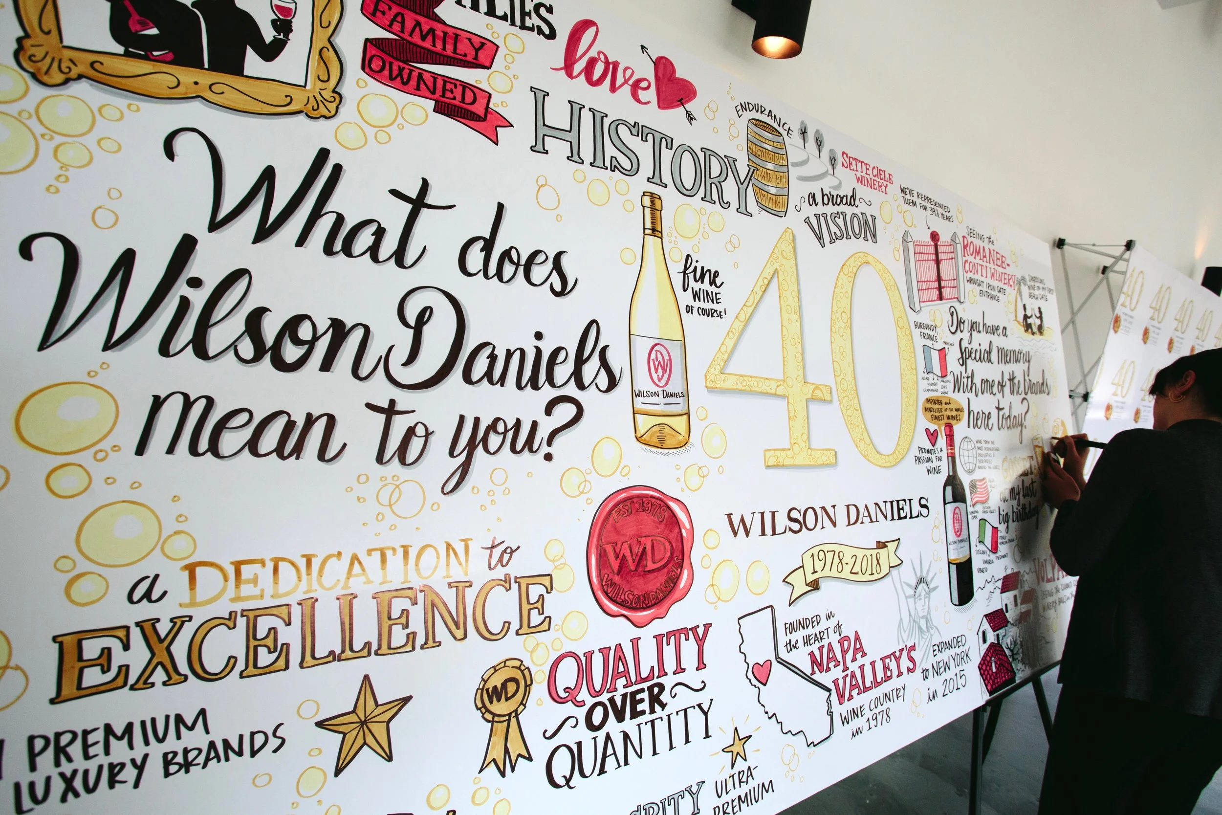 WILSON DANIELS 40TH ANNIVERSARY_CHICAGO_CREDIT BRIAN SAMUELS PHOTOGRAPHY_JUNE 2018 - 216.jpg