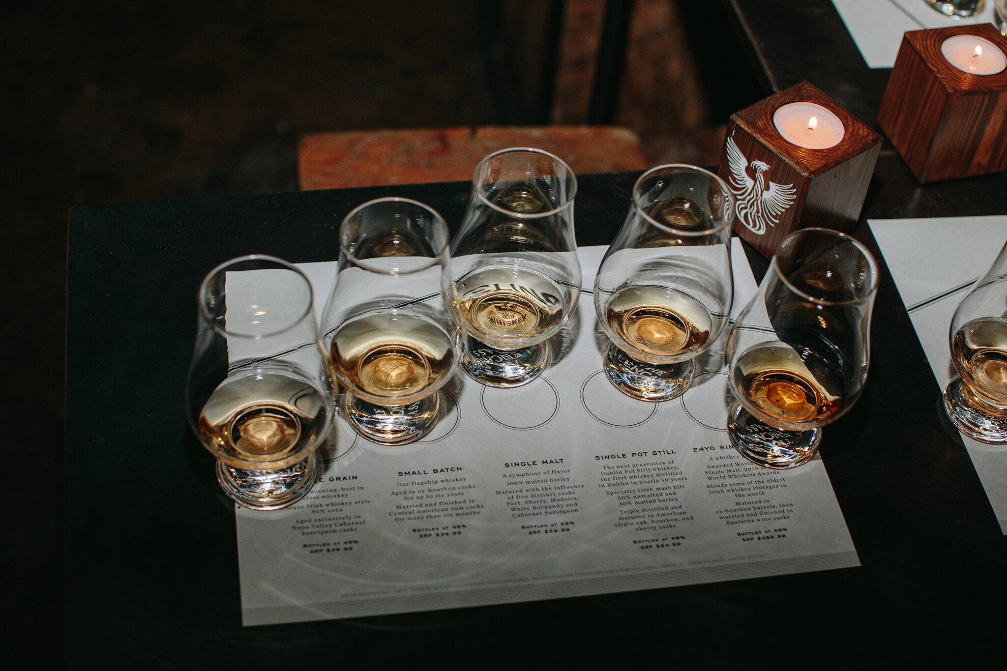 TEELING WHISKEY_EVENT AT BACKBAR_BRIAN SAMUELS PHOTOGRAPHY_OCTOBER 2019-0136 copy.jpg