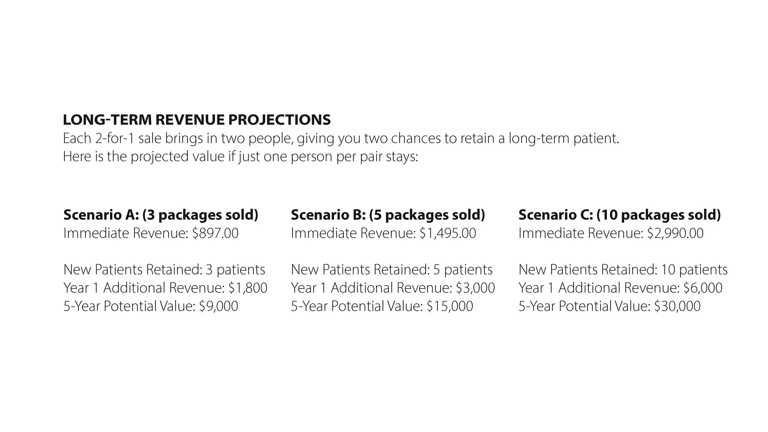 Burlington NEW MARKETING IDEA 0526_Page_5.jpg