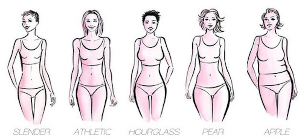 I will look like that... eventually. October 23, 2015 I think it is fairly common for most kids to think that eventually, they will look like the adults they see most often. For a kid today, the adults they see the most often are the ones they do not even know personally. Even once we grow up it seems that we are forever aiming to look like those we see before us. Whether that is Scarlett Johansson, Lara Croft or maybe Ororo Monroe, we believe that there must be something we can do to achieve a look we thought we would grow into.
