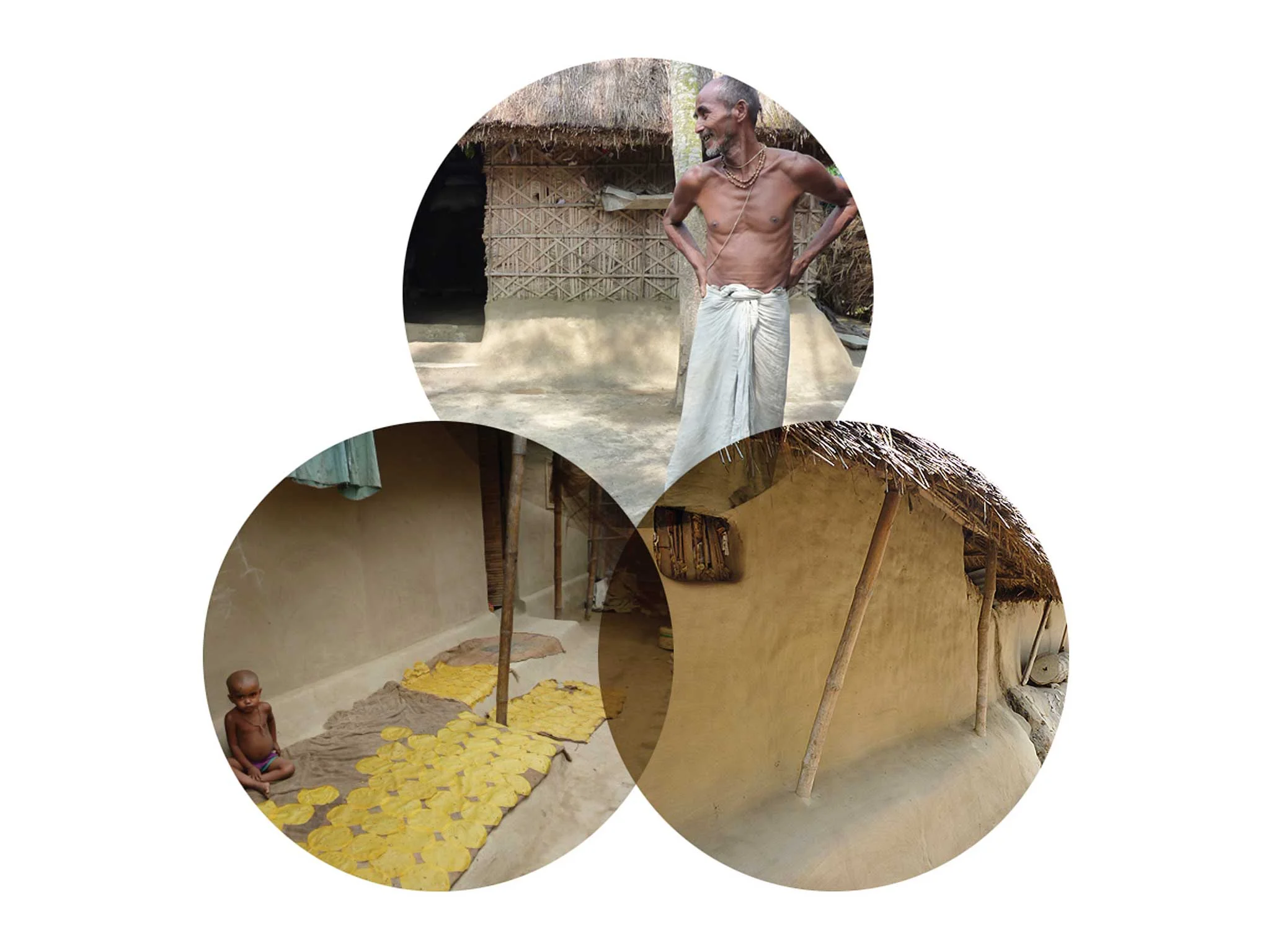 A Bangladesh case study