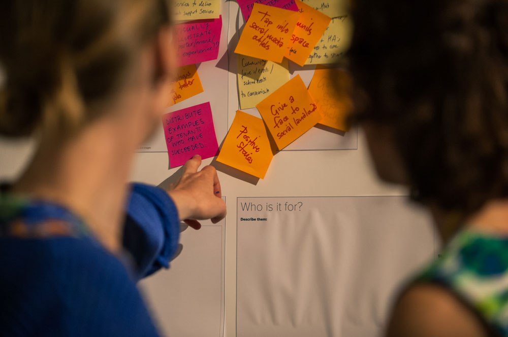 Postit brainstorming