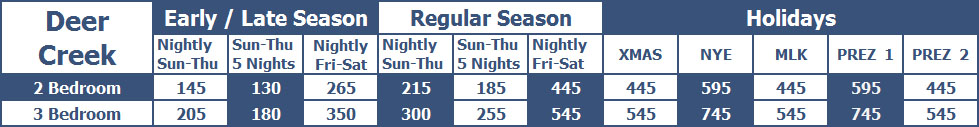 Rates are nightly, subject to change and do not include 10% tax, or 9% service fee .