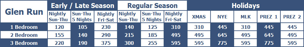 Rates are nightly, subject to change and do not include 10% tax, or 9% service fee .