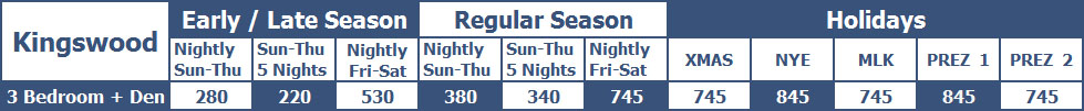 Rates are nightly, subject to change and do not include 10% tax, or 9% service fee . If there is a hot tub a $175 cleaning fee applies