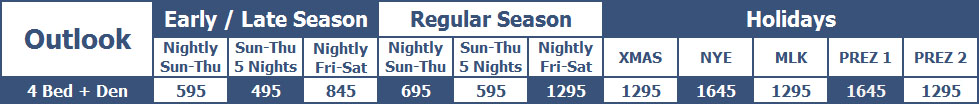  Rates are nightly, subject to change and do not include 10% Vermont tax, 9% service charge or $175 hot tub fee.