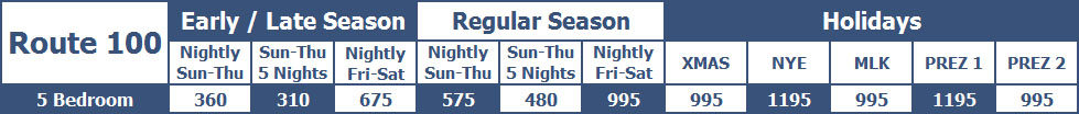  Rates are nightly, subject to change and do not include 10% Vermont tax, 9% service charge or $175 hot tub fee.