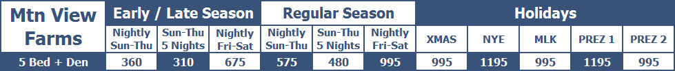  Rates are nightly, subject to change and do not include 10% Vermont tax, 9% service charge or $175 hot tub fee.