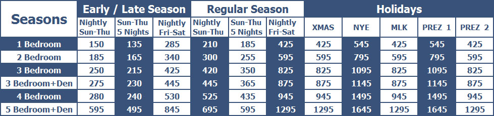 Rates are nightly, subject to change and do not include 10% tax, or 9% service fee .