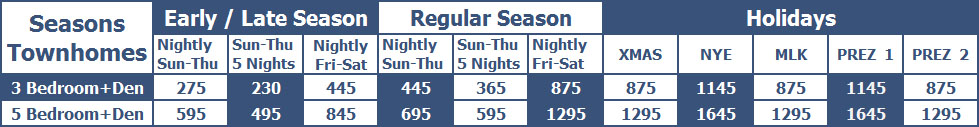  Rates are nightly, subject to change and do not include 10% Vermont tax, 9% service charge or $175 hot tub fee.