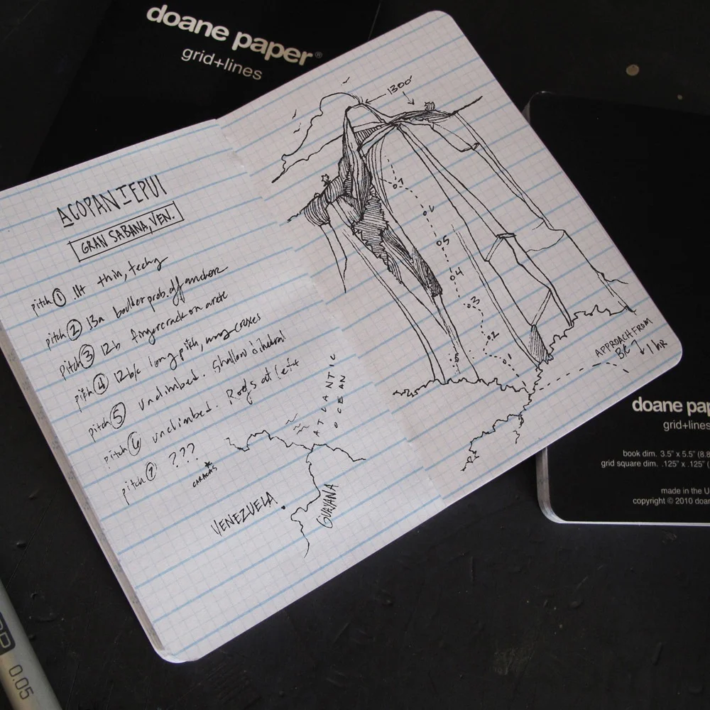 Utility Notebook Small (Pack of 3) — doane paper