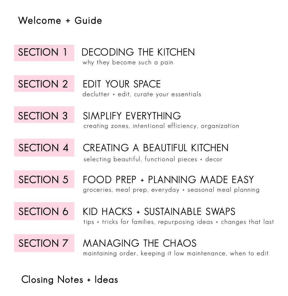 Kitchen Essentials: The Ultimate Kitchen Checklist